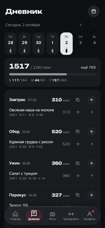 Дневник: приёмы пищи, БЖУ и вода за день
